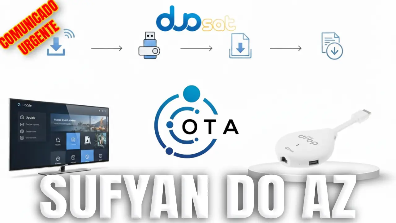 Read more about the article Comunicado Urgente Duosat Drop (OTA) – 28/02/2026